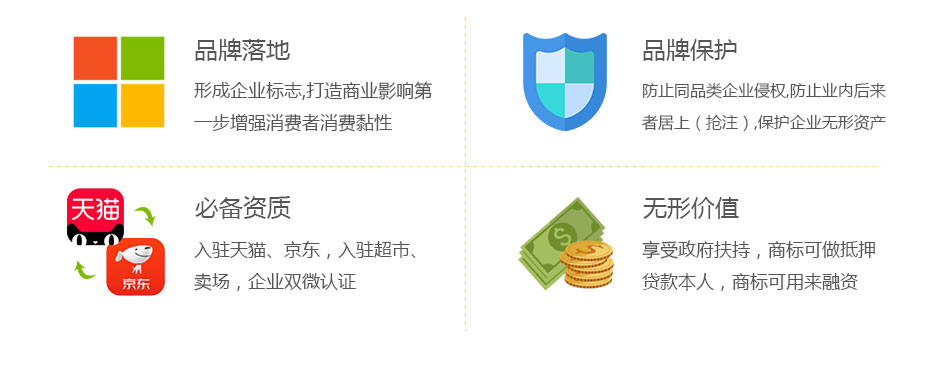 注冊(cè)中國商標(biāo)的價(jià)值