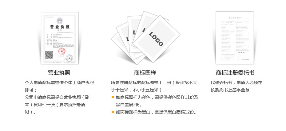 中國商標(biāo)注冊(cè)所需資料