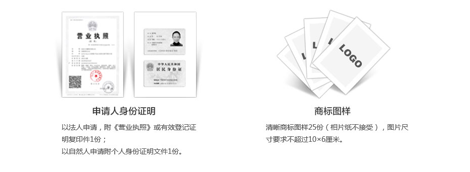 香港商標注冊所需資料1 香港商標注冊所需資料1