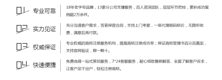 卓信香港商標注冊的保障 卓信香港商標注冊的保障