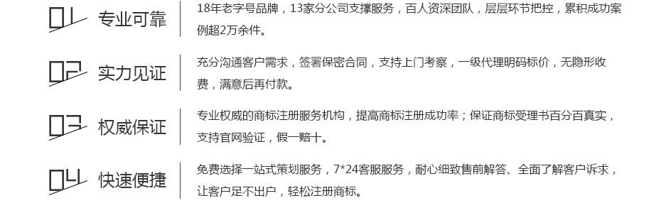 日本商標注冊服務保障 日本商標注冊服務保障