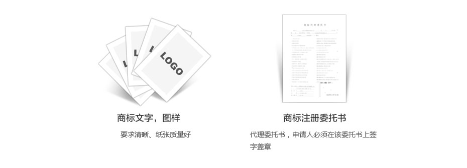 非洲知識產權商標注冊所需資料2