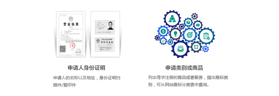 新西蘭商標(biāo)注冊(cè)所需資料 新西蘭商標(biāo)注冊(cè)所需資料