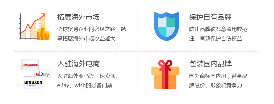 南非商標注冊價值 南非商標注冊價值