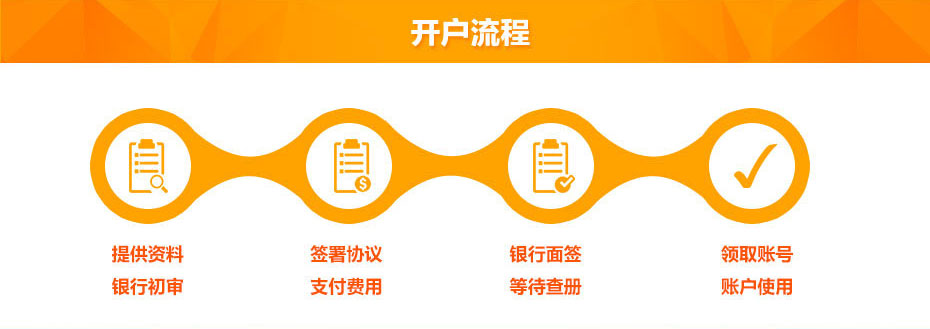 華僑永亨銀行開(kāi)戶(hù)流程